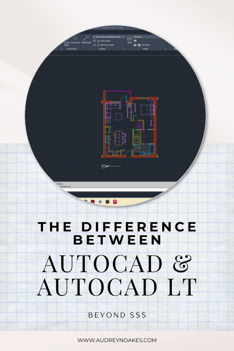 pin with cad drawing and title the difference between AutoCAD and AutoCAD LT