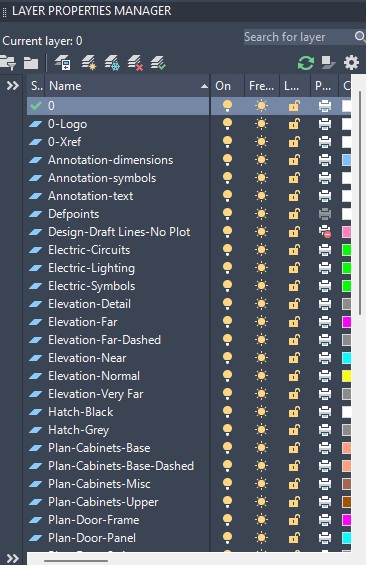 screenshot of autocad layers in template